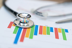 Healthcare financial chart